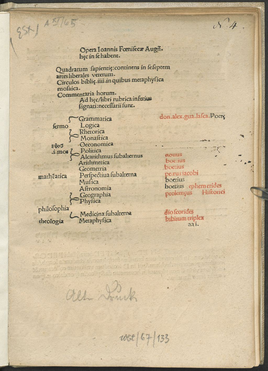 Cover of Opera Ioannis Foenisecae Aug[uste]n[sis]. h[a]ec in se habent