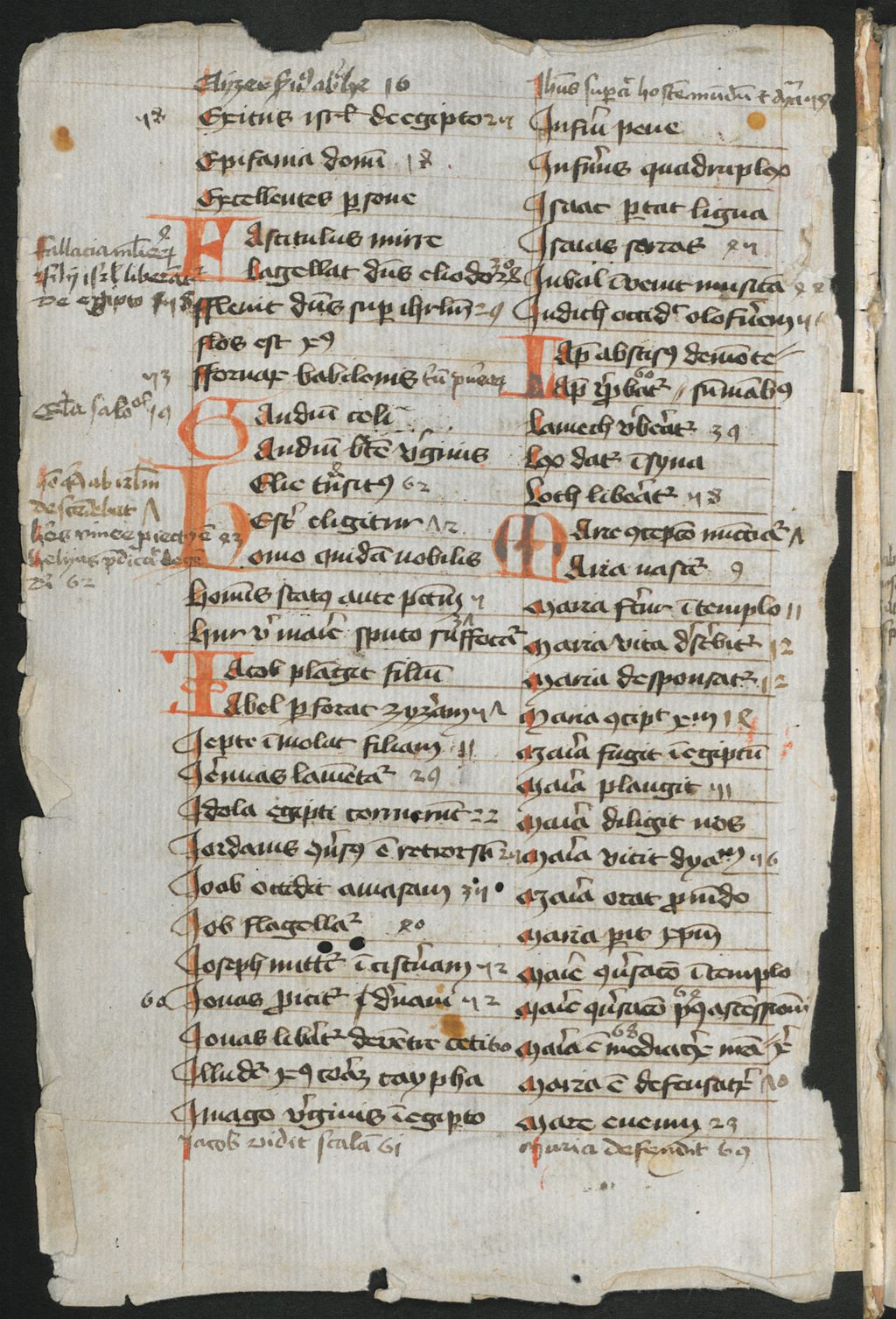 Cover of Speculum humanae salvationis. Augustinus de spiritu et anima. Nicolai de Bibera Satira ' Occultus ' - BSB Clm 17619