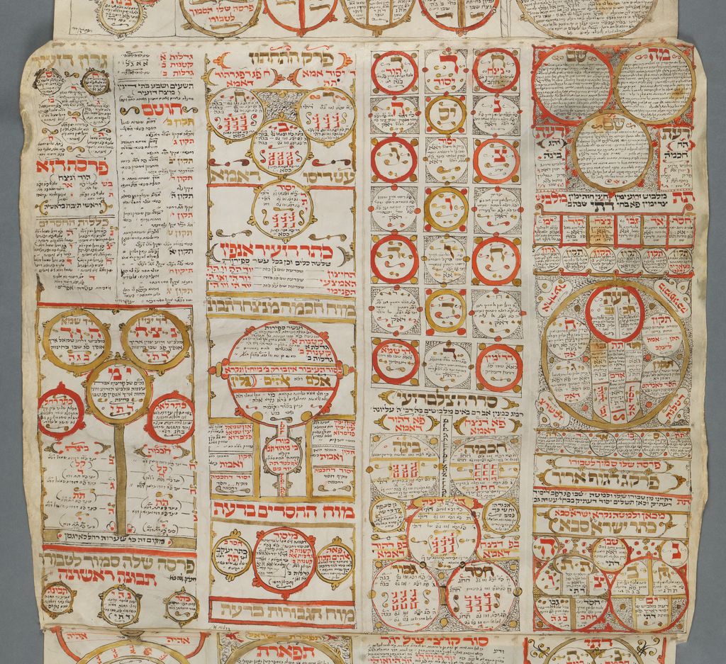 Cover of 'Ilan ha- kabbala , kabbalistischer Baum - BSB Cod.hebr. 450