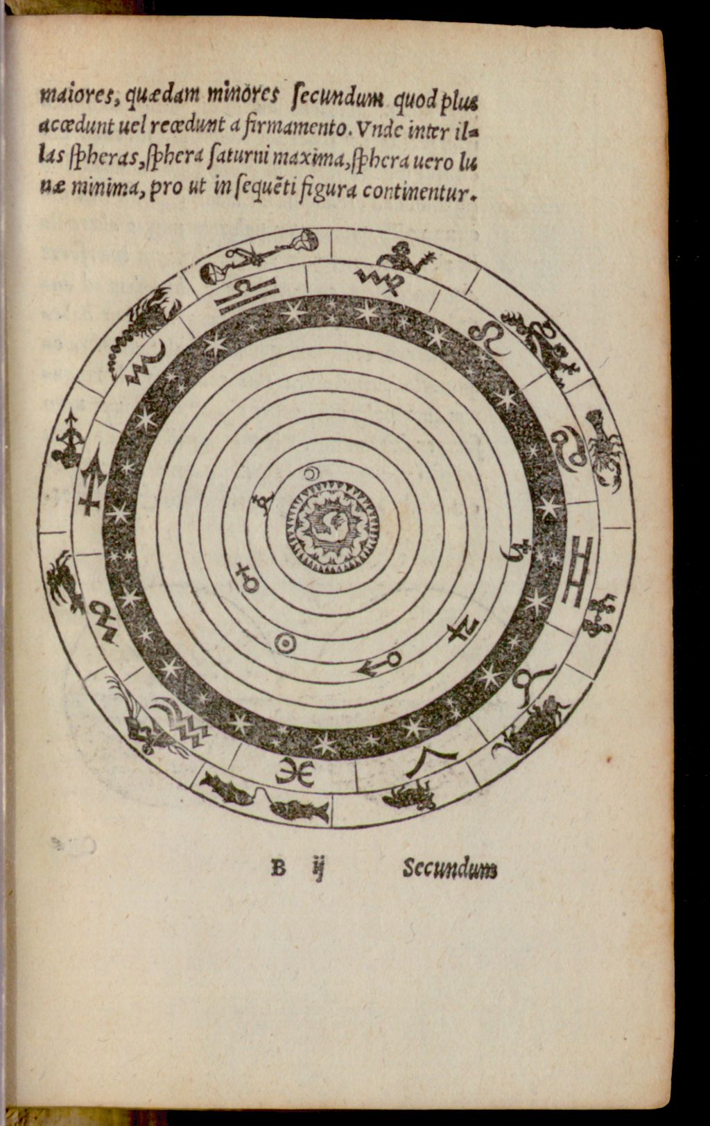 Cover of Liber Iohannis de Sacro Busto, de Sphaera