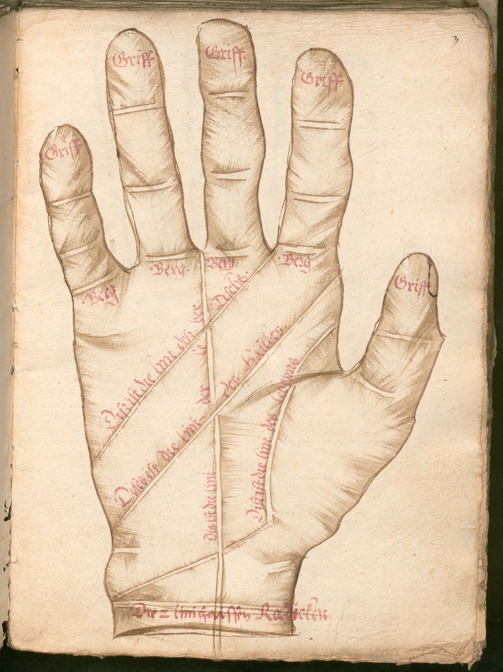 Cover of Handlesekunst. Geomantie , u.a. Hugo Sanctallensis - BSB Cgm 4235