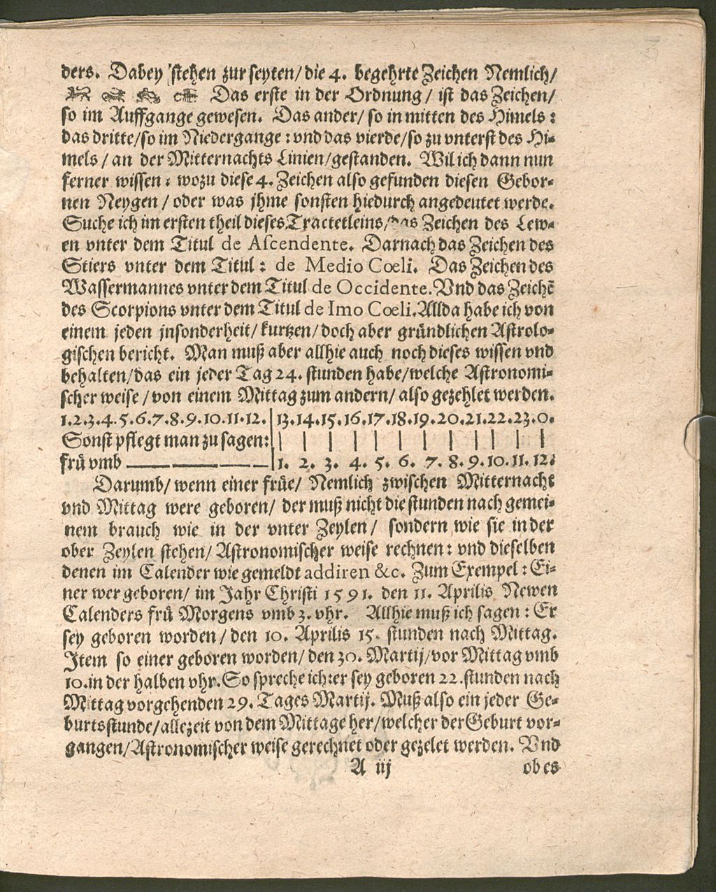 Cover of Astrologia Oder Deutliche Astrologische Beschreibung der XII. Himlischen Zeichen Zodiaci