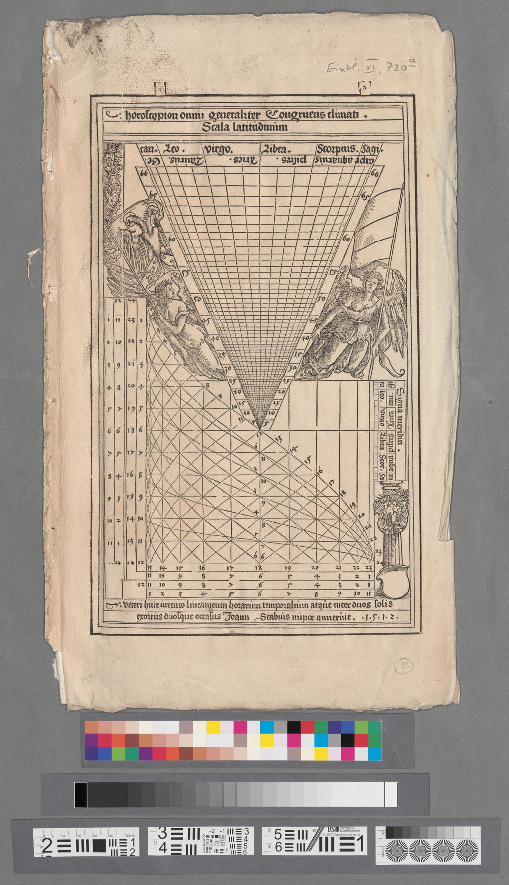 Cover of Horoscopion onmi generaliter Congruens climati