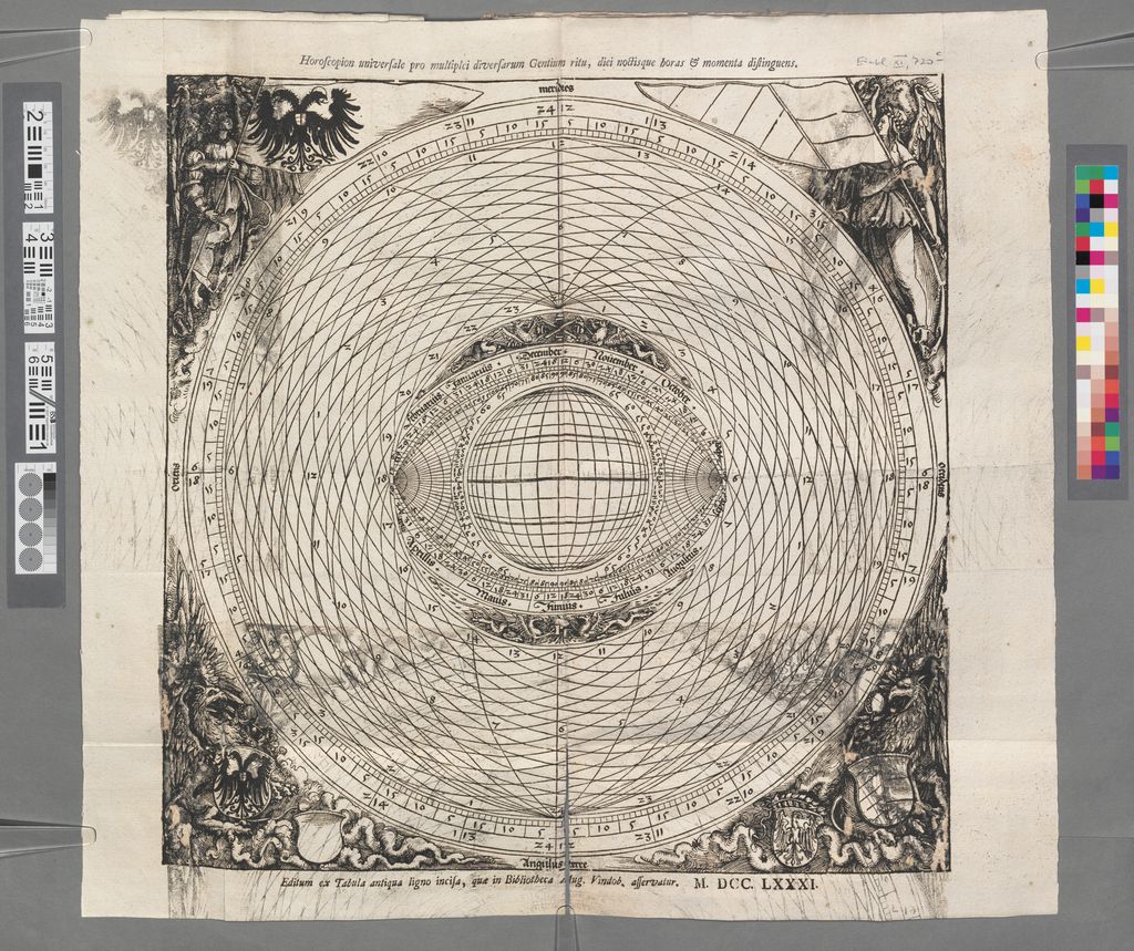 Cover of Horoscopion universale pro multiplci diversarum Gentium ritu, diei noctisque horas & momenta distinguens