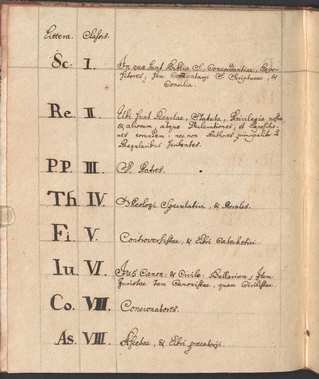 Cover of Amberg, Franziskanerkloster: Kataloge der Zellenbestände, 1775 - 1797 und 1802, Bd. 34 - BSB Cbm Cat. 352(34