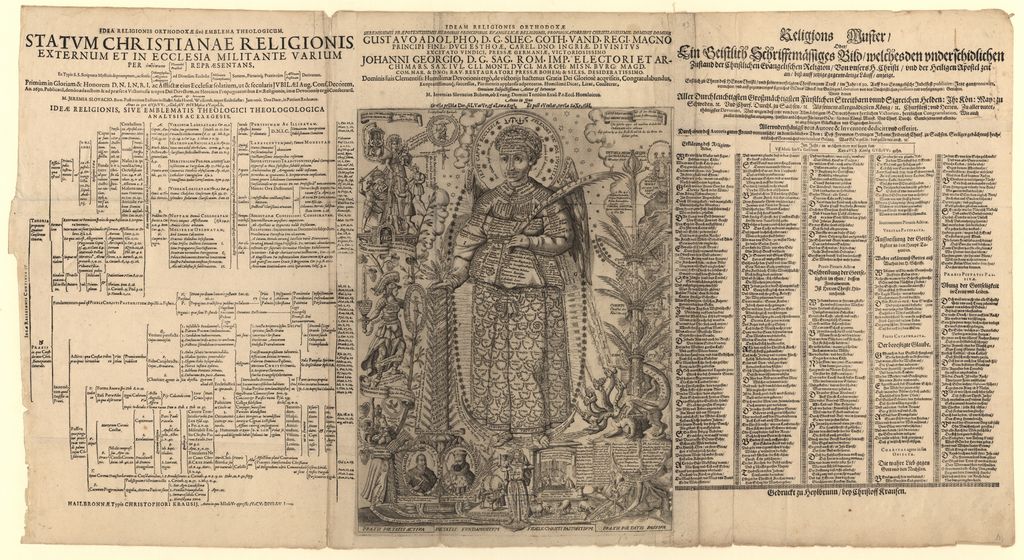 Cover of IDEAM RELIGIONIS ORTHODOXAE SERENISSIMIS PRAEPOTENTISSIMIS HEROIBUS PRINCIPIBUS. EVANGELICAE RELIGIONIS, PROPUGNATOBRIBUS CHRISTIANISSIMIS. DOMININIS DOMINIS GUSTAVO ADOLPHO, D. G. SUEC. GOTH. VAND. REGI MAGNO PRINCIPI FINL: DUCI ESTHOAE, CAREL. DNO: INGRIAE. DIVINITUS EXCITATO VINDICI, PRESSAE GERMANIAE, VICTORIOSISSIMO JOHANNI GEORGIO, D. G. SAC. ROM. IMP. ELECTORI ET ARCHIMARS. SAX. IUL. CLI. MONT. DUCI. MARCH: MISN. BURG: MAGD. COM. MAR & DNO: RAV. RESTAURATORI PRESSAE BOHEM: & SILES. DESIDERATISSIMO. Dominis suis Clementiss: Humilimae Devotionis ergò, de victoriis hactenus Gratia Dei Gloriosè acquisitis, Congratulabundus, Exoptatissimosq; successus, Pio mentis applausu adprecatus, Humilimè Dicta, Litat, Consecrat