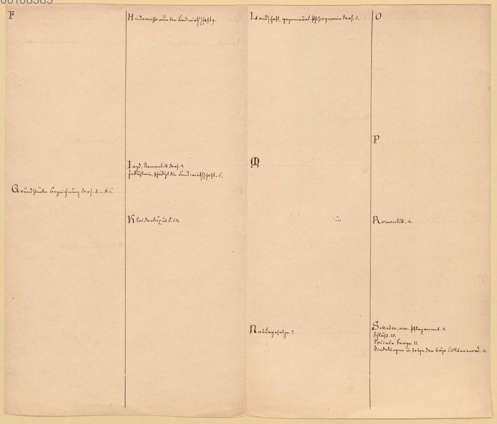 Cover of Nachlass von Ludwig Wilhelm Fischer (1817-1890) – BSB Fischeriana. 11, Ludwig Wilhelm Fischer (1817-1890) Nachlass: Oberdorf Landgericht: Geschichte, Bräuche und Sagen . Kulturgeschichtliches, Flurnamen - Fischeriana 11