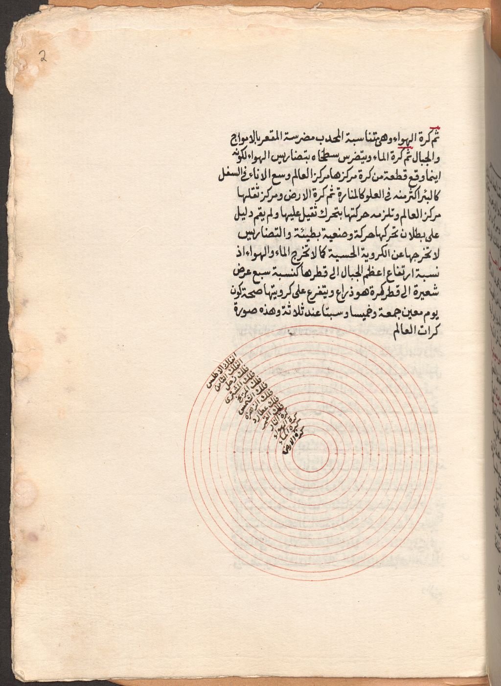 Cover of Tašriḥ al-Aflāk - BSB Cod.arab. 2463