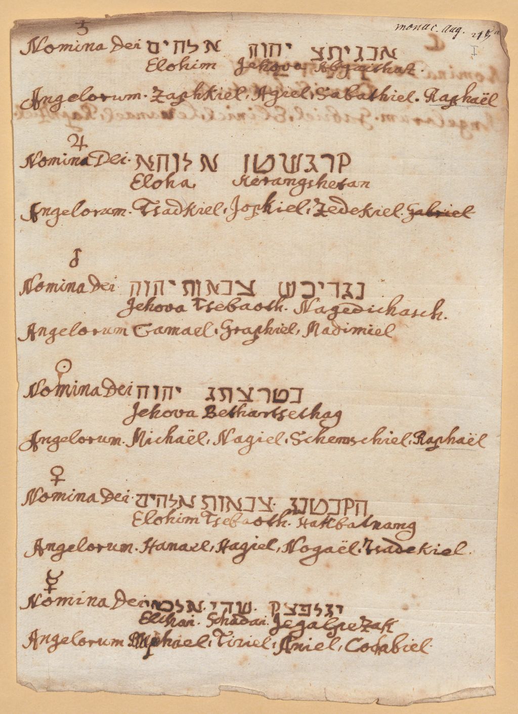 Cover of Bonifacii Sadler Cabala Hebraeorum - BSB Clm 8515 a