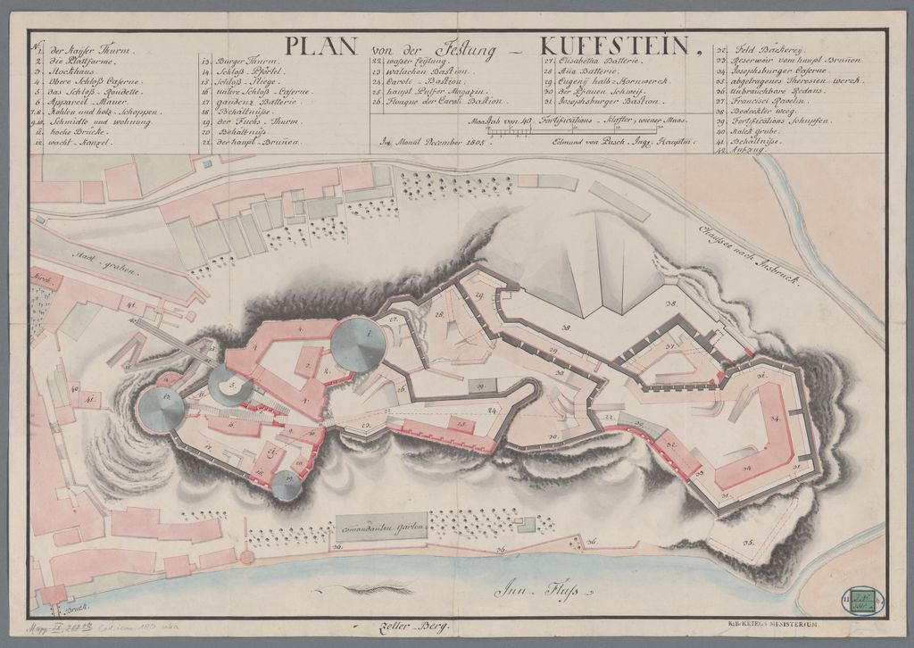 Cover of PLAN von der Festung KUFFSTEIN - BSB Cod.icon. 180 uka