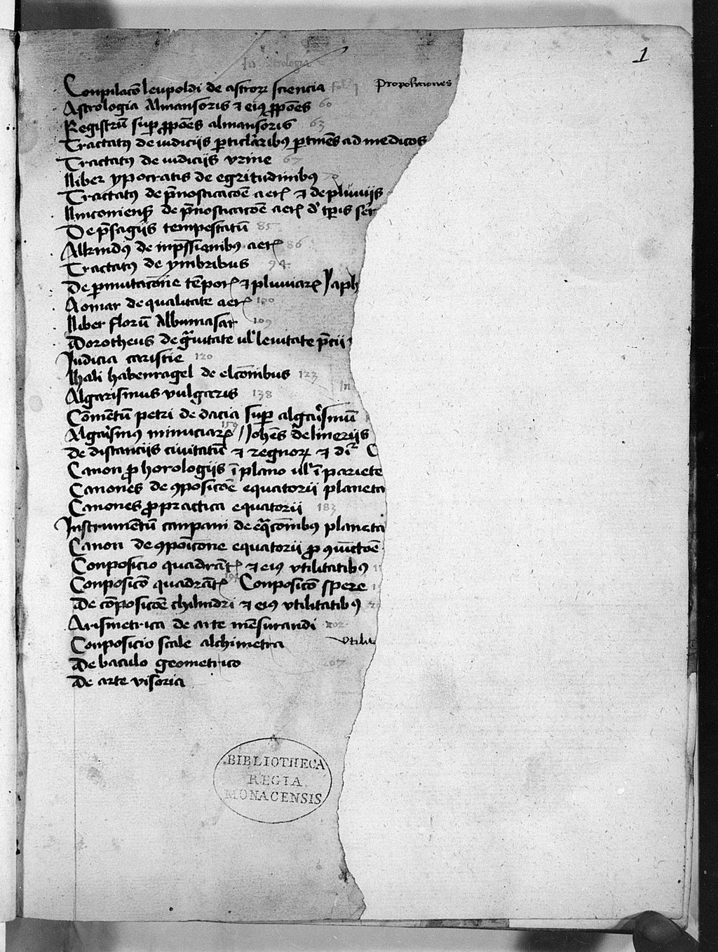 Cover of Astronomische Sammelhandschrift - BSB Clm 11067