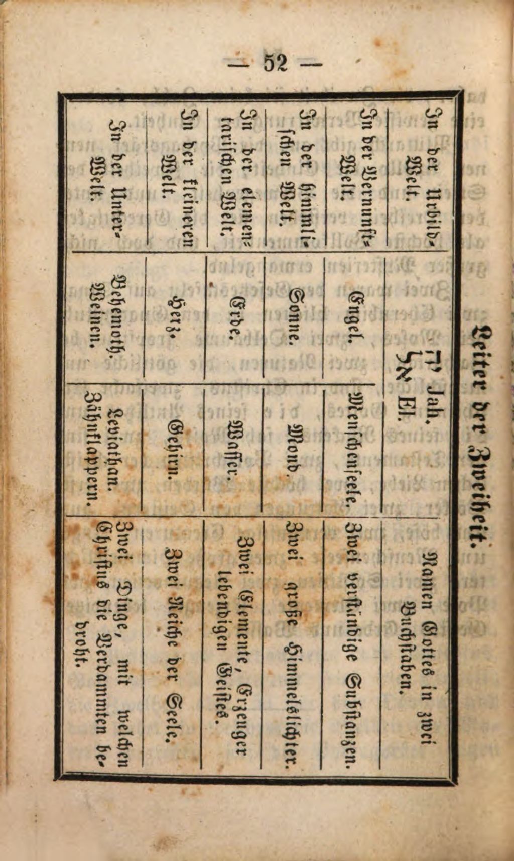 Cover of Drei Bücher der magnetischen Heilkunde