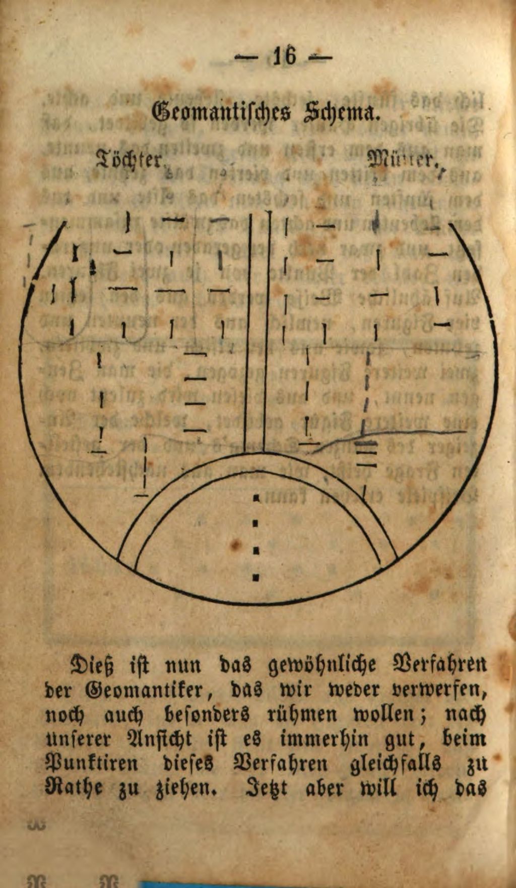 Cover of Magische Werke