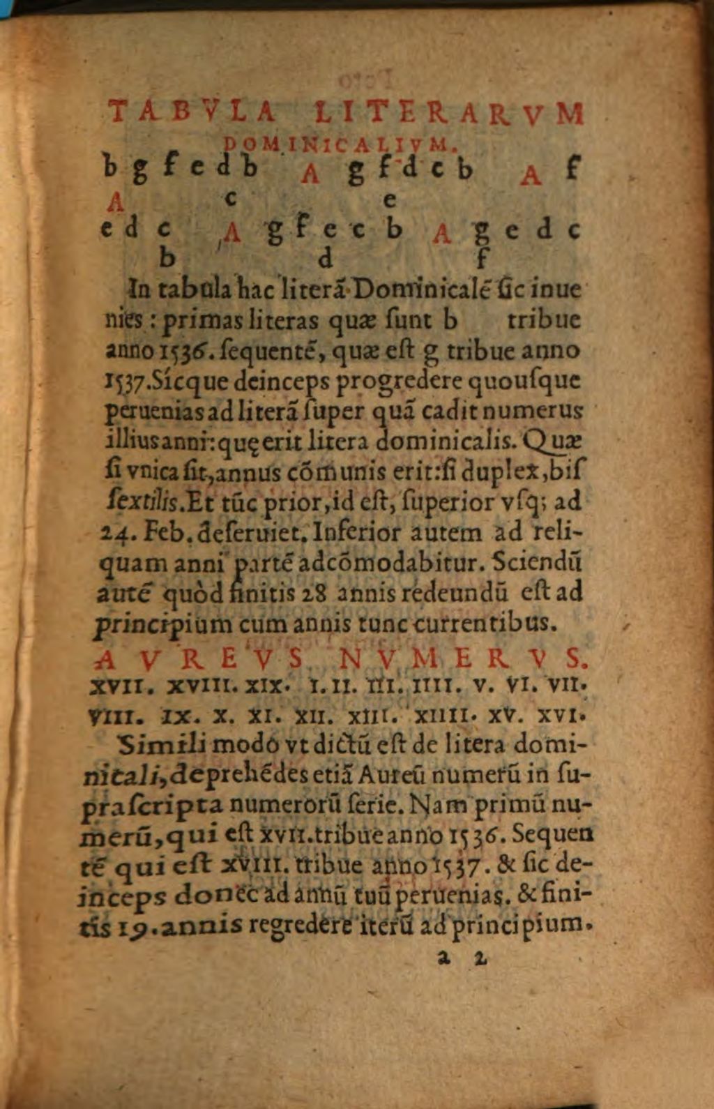 Cover of Precationes biblicae sanctorum patrum, patriarcharum, prophetarum, iudicum, regum, virorum, & mulierum illustrium veteris & novi testamenti