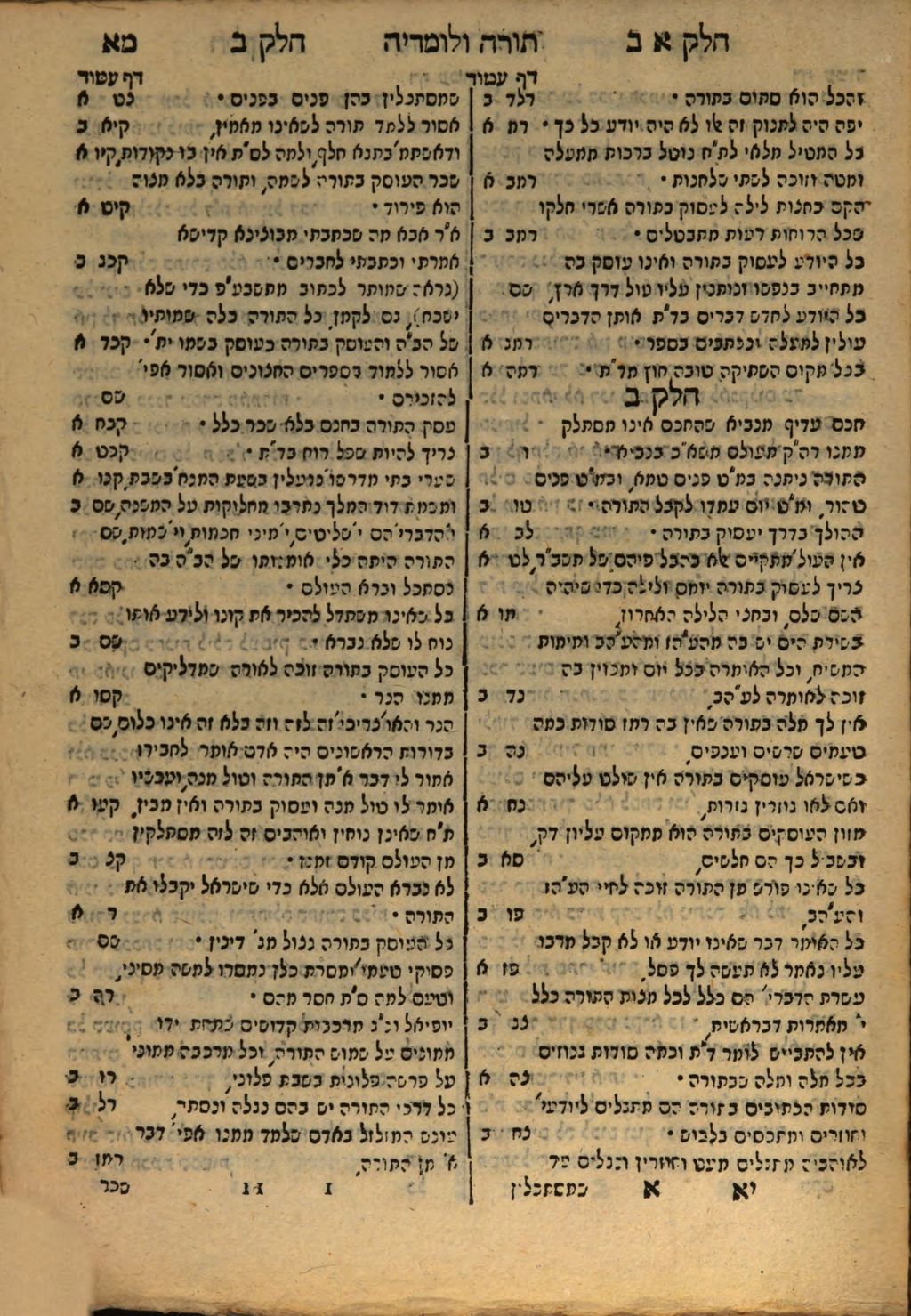 Cover of Mafteḥôt haz- zohar . Ḥeleḳ 1