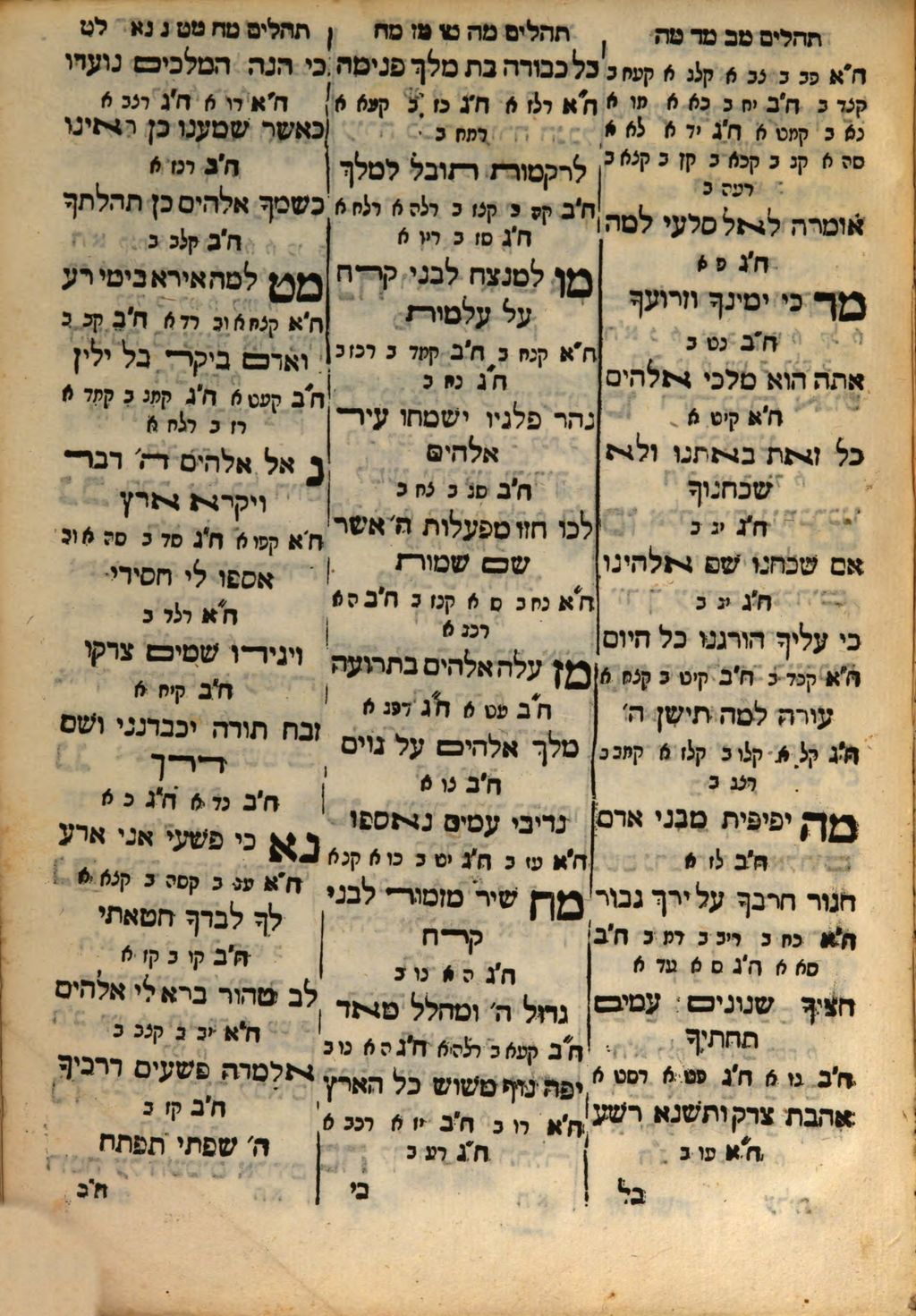 Cover of Mafteḥôt haz- zohar . Ḥeleḳ 2