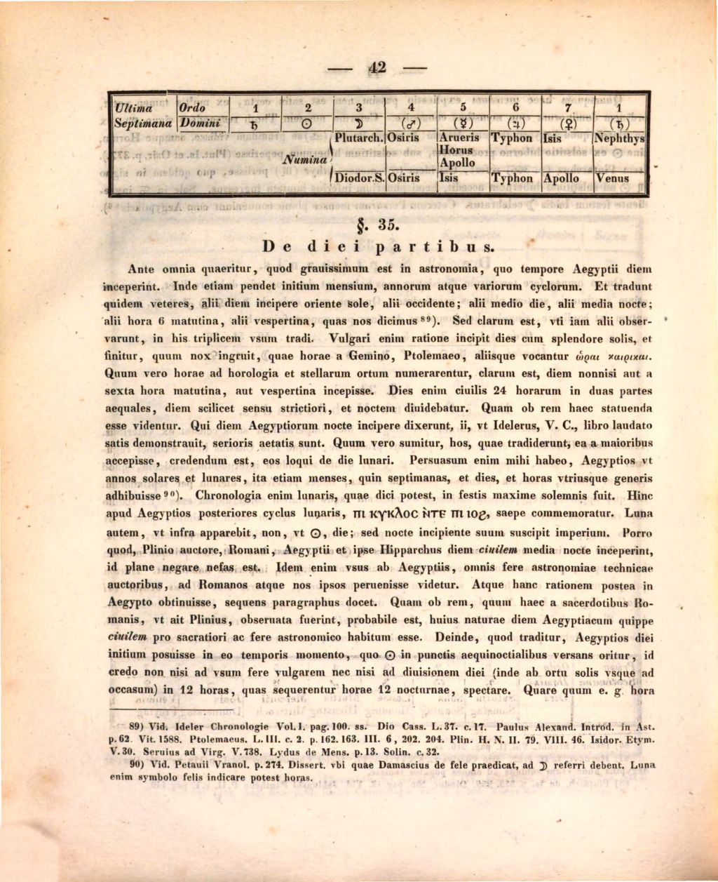 Cover of Beitraege zur Kenntniss der Literatur, Kunst, Mythologie und Geschichte. 2/5