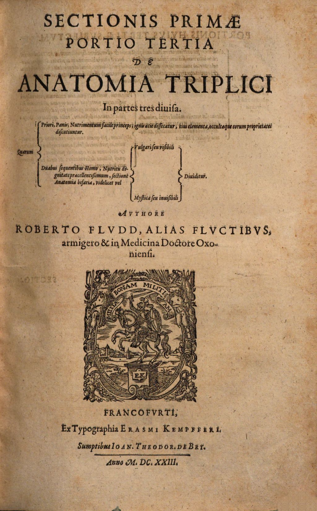 Cover of Utriusque Cosmi Maioris scilicet et Minoris Metaphysica, Physica Atque Technica Historia
