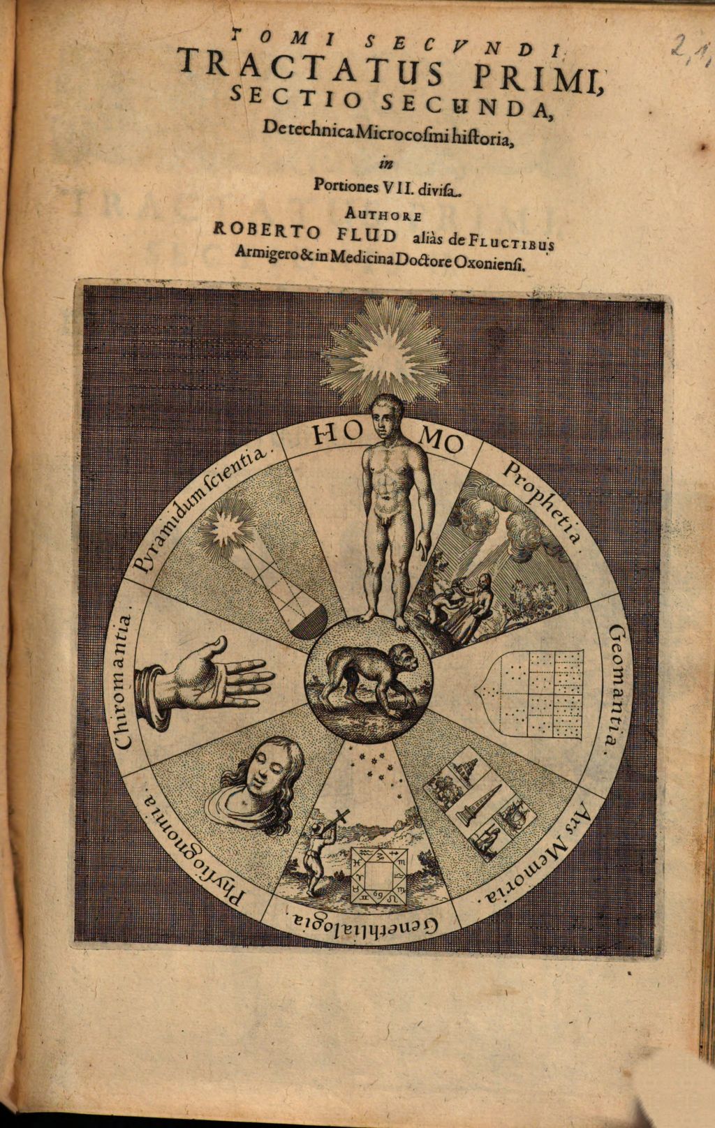 Cover of Tomi Secundi Tractatus Primi, Sectio Secunda, De technica Microcosmi historia
