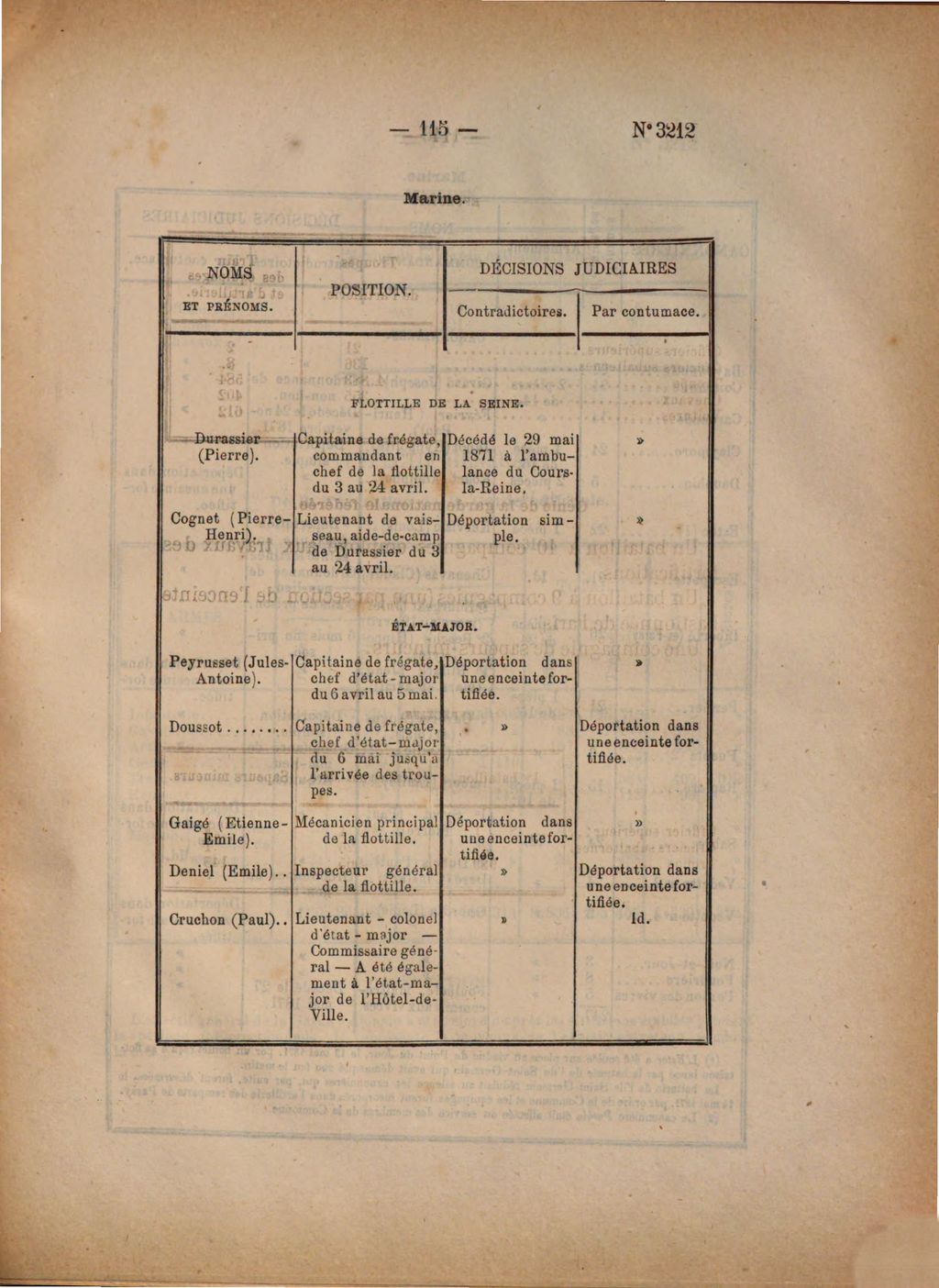Cover of Rapport d'ensemble de M. le Général Appert sur les opérations de la justice militaire relatives à l'insurrection de 1871