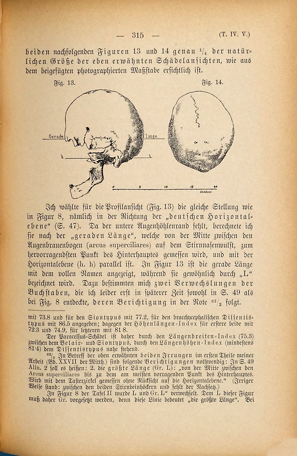 Cover of Grabdenkmal, Schädel und Abbildungen des Theophrastus Paracelsus