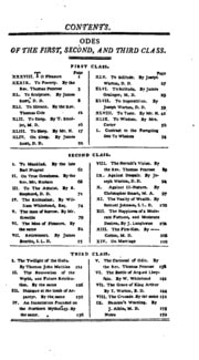 Cover of Bell's Classical Arrangement of Fugitive Poetry