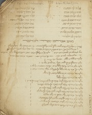 Cover of Kele ha-neḥoshet