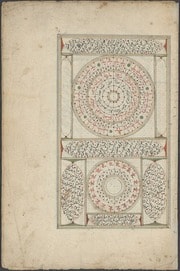 Cover of [Calendar for year 1064 AH]