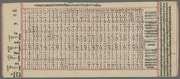 Cover of Daśā tables