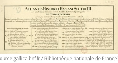 Cover of Atlantis historici Hasiani. Sectio III, pro illustratione doctrinae in sect. I de Idea hist. univers. polit. expositae de Summis imperiis