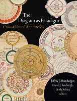 Cover of The Diagram as Paradigm